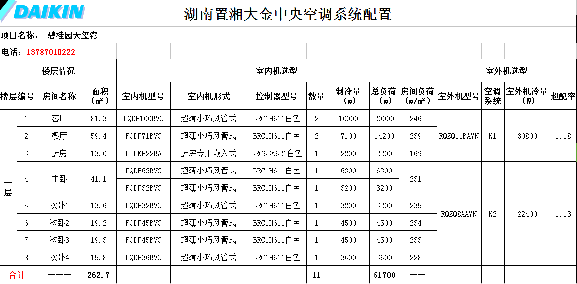 碧桂园别墅.png