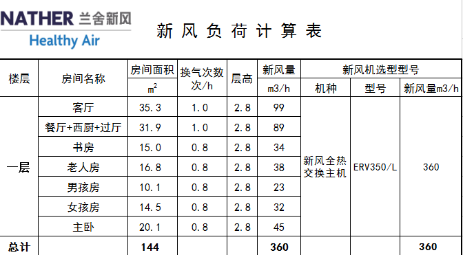 新风方案.png