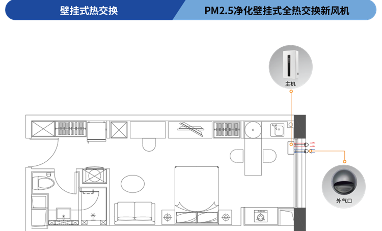 壁挂式新风.png